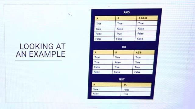 Java Part 4 смотреть онлайн