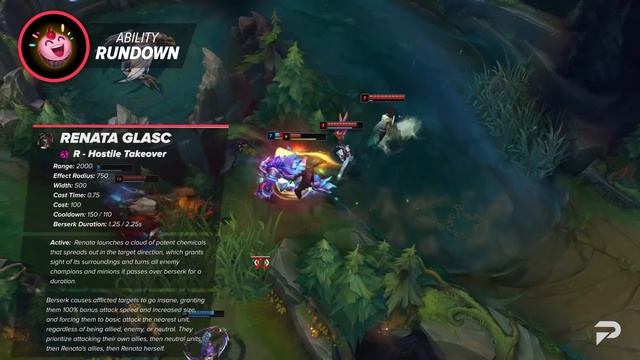 NEW CHAMP RENATA: The ONLY Guide You'll Ever Need - League of Legends Season 12 смотреть онлайн