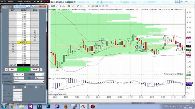 Неделя 10 сделка 1