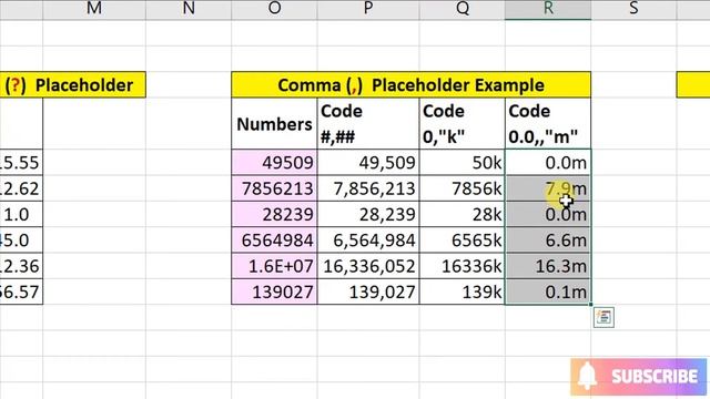 Custom number format excel in Hindi | How to make a custom number system code смотреть онлайн