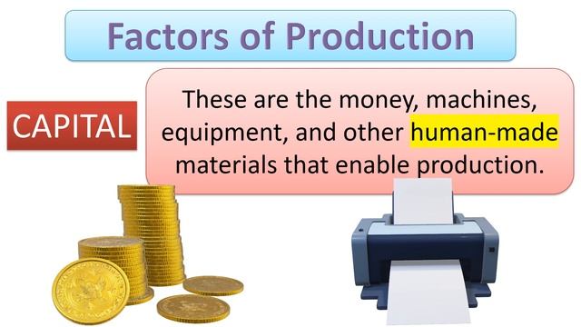 The Concern and Factors of Production смотреть онлайн