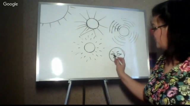 Мастер класс №2, для детей от 3 до 7 лет. "Рисуем солнышко" смотреть онлайн