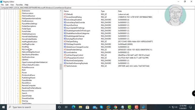 How To Add Control Panel to Windows 10 File Explorer смотреть онлайн