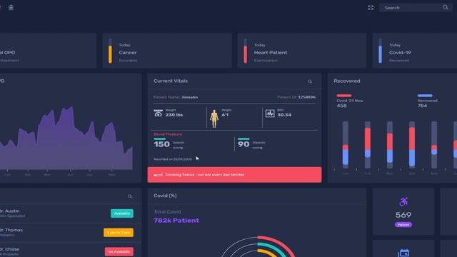 Dark Bootstrap Admin Templates Dashboard UI & User Interface – Adnix смотреть онлайн