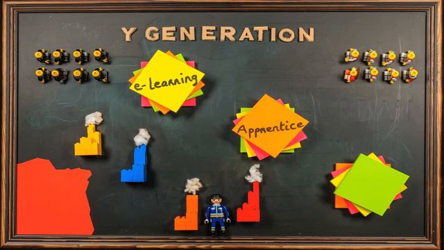 Y Generation Education - Pr. Muhammad Yunus - english смотреть онлайн