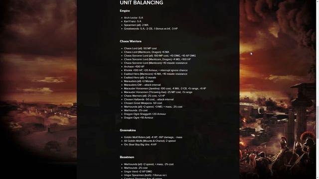 Total War Warhammer DLC - Update 4 changes analysis or CA Balancing Act смотреть онлайн
