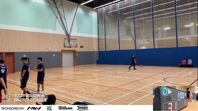 SKETCH D4 S03 R5G3 Pyros vs Genesis Block смотреть онлайн