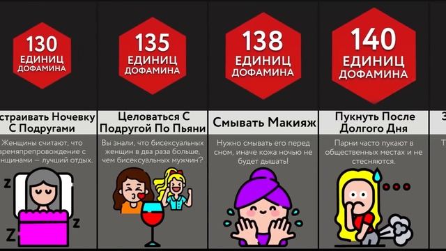 Удовольствия Девушек смотреть онлайн