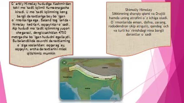 Xmt- Hindiston Geografiyasi