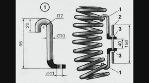 Выбор стяжек для пружин
