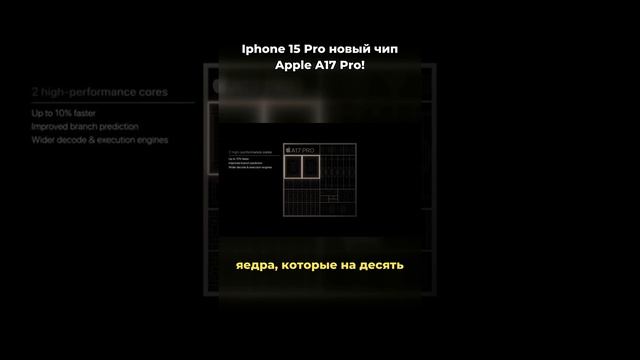 Процессор Iphone A17Pro смотреть онлайн