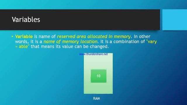 C++ fundamentals смотреть онлайн