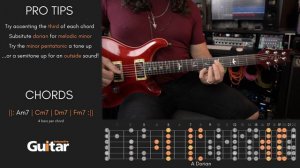 Tom Quayle Style | Jazz / Funk Fusion Backing Track | Classic YouTube Fusion