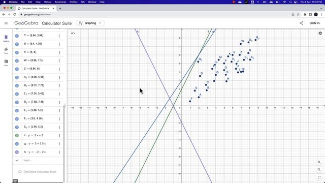 Linear Regression - Machine Learning and Data Science with Python Course - Live Training - Session смотреть онлайн