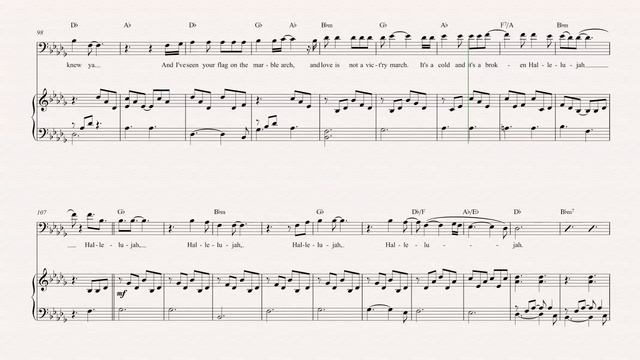 Euphoinium - Hallelujah - Jeff Buckley Sheet Music, Chords, & Vocals смотреть онлайн