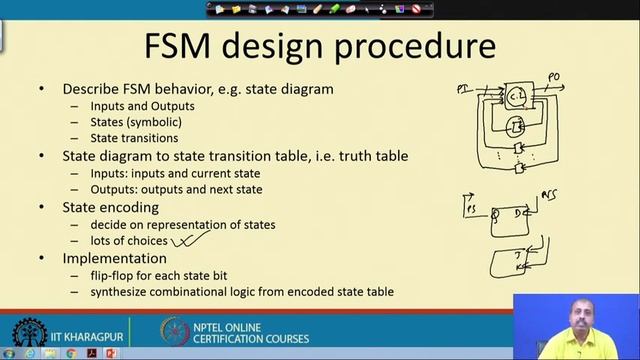 Lecture 36: Finite State Machine (Contd.) смотреть онлайн