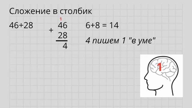 Сложение в столбик - видеоурок (matematik.su) смотреть онлайн