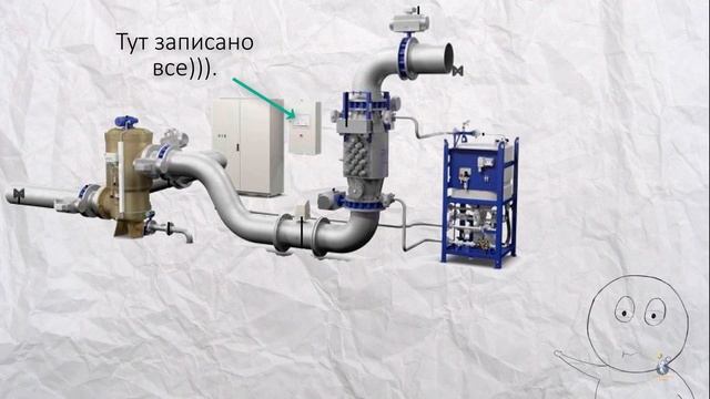 Системы обработки баластных вод. Ballast water treatment system. Биологическое загрязнение воды. смотреть онлайн