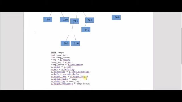 Radix Sort with Height Balance Binary Tree смотреть онлайн