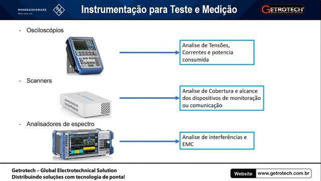 Webinar - 