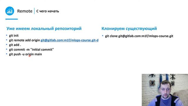 #2 Основы Git. Gitlab. Github-flow. | MLOps и production подход в ML 2.0 смотреть онлайн