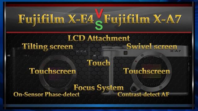 Fujifilm X-E4 vs Fujifilm X-A7 Comparison Video (Spec Comparison) смотреть онлайн