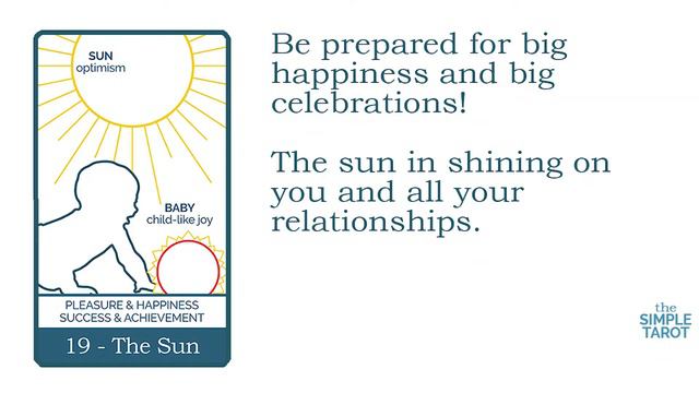 The Sun Tarot Card Reading and Meaning смотреть онлайн