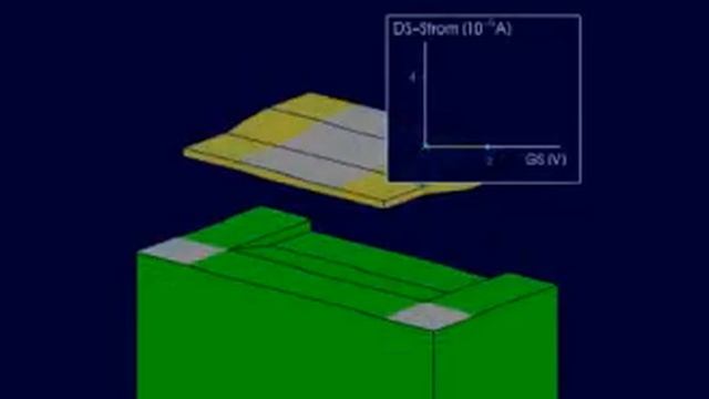 Трехмерное моделирование МОП-транзистора смотреть онлайн
