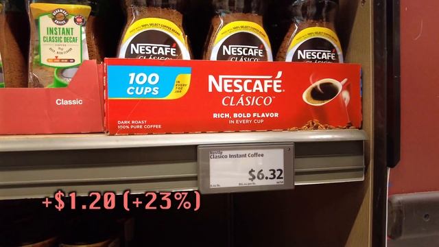 Как изменились цены на продукты в США за 1 год | Сколько стоят продукты в США в 2023 году смотреть онлайн