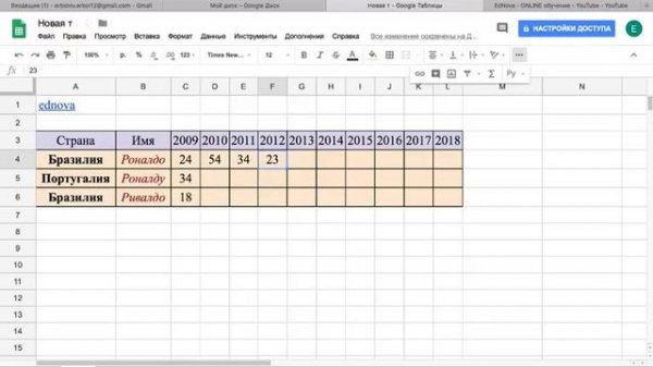 Гугл Таблицы / Google Sheets: как работать, все возможности, полезные функции
