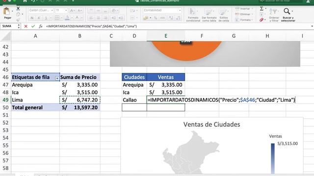 Cómo desarrollar de forma fácil un Dashboard en Excel смотреть онлайн