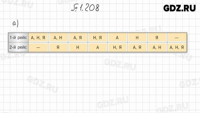 §1 № 201-214 - Математика 5 класс Виленкин смотреть онлайн