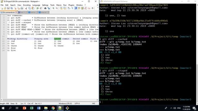 Visualize the difference between working tree, index and HEAD смотреть онлайн