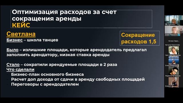 Как масштабировать бизнес и увеличить прибыль с Аллой Цытович смотреть онлайн