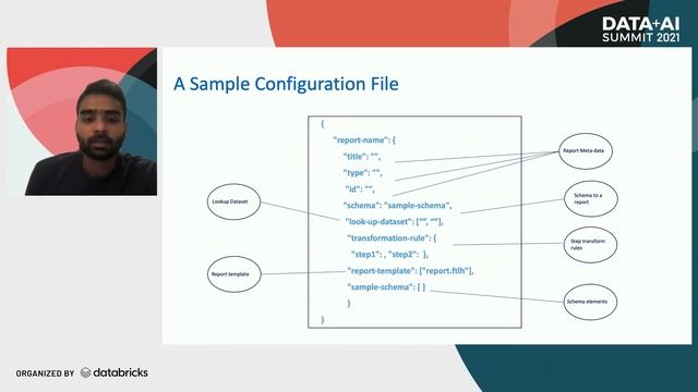 Configuration Driven Reporting On Large Dataset Using Apache Spark смотреть онлайн