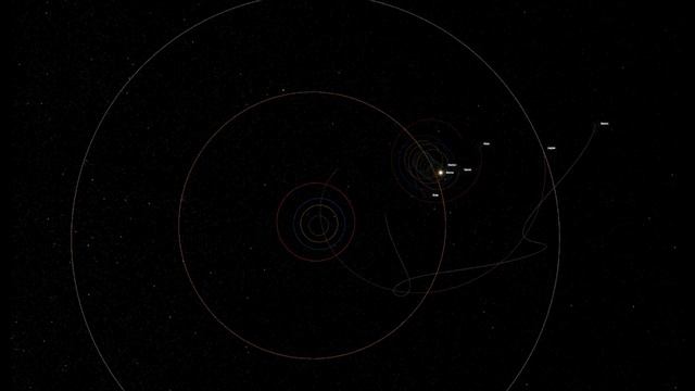 Simulation : Sonnensystem als Doppelstern смотреть онлайн