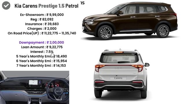 Kia Carens Prestige Petrol Price 2022 | New 7 Str Kia Carens Prestige Finance,Downpayment,Loan & em смотреть онлайн