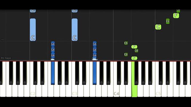 Among Us Drip Theme Song | EASY Piano Tutorial + [ FREE MIDI FILE DOWNLOAD ] смотреть онлайн