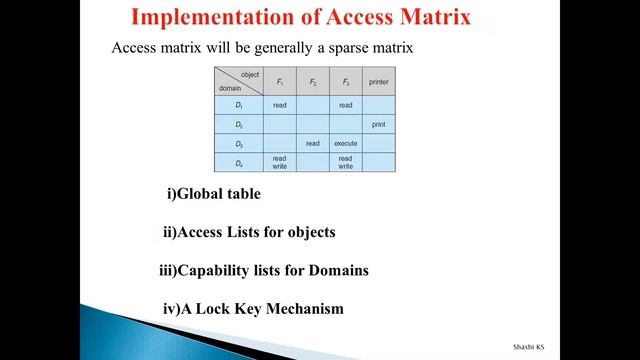 Implementation of Access matrix | GLOBAL TABLE | ACCESS LIST | SYSTEM PROTECTION | OPERATING SYSTEM смотреть онлайн