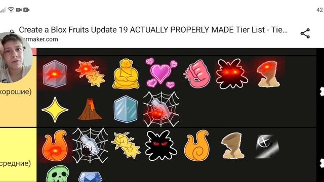 Тирлист всех фруктов в Blox Fruit.