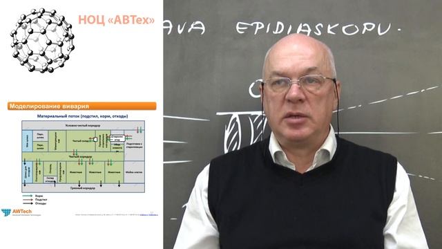 Анонс онлайн курса 