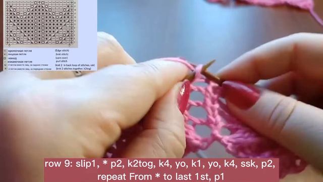 Ажурный узор " Тюльпаны ". Узоры спицами. Вязание спицами. The openwork pattern " Tulips ". Knittin смотреть онлайн