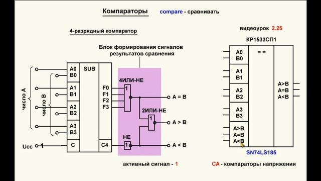 Бухгалтерия и анализ инвестиций в Excel