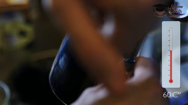 Предметное видео. Латте (видеоинструкция). смотреть онлайн