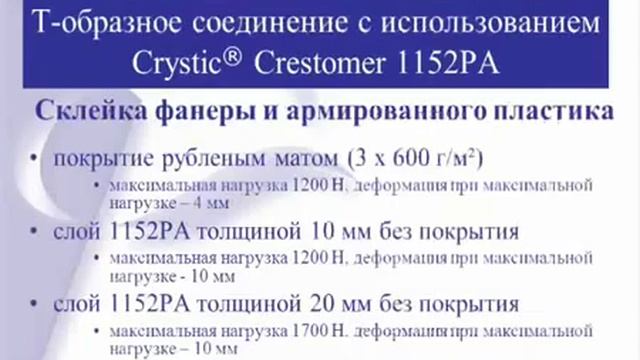 Crestomer. Техническое руководство смотреть онлайн