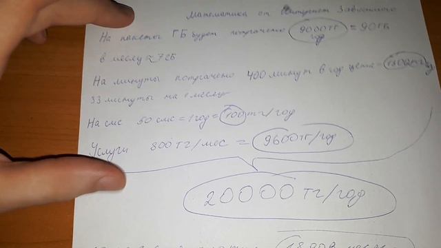 Сколько я потрачу на мобильную связь IZI за год? Математика от Интернет Зависимого) смотреть онлайн