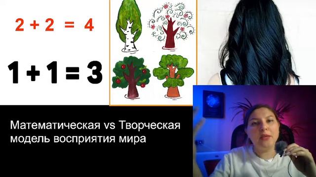 Какой у тебя тип восприятия мира: математический или творческий? смотреть онлайн