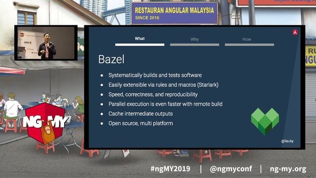 ABC: Angular, Bazel, CLI | Keen Yee | NG-MY 2019 смотреть онлайн