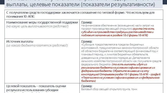 Структура формы 10 АПК смотреть онлайн