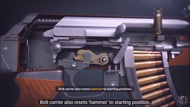 Quick Tribute to Mikhail Kalashnikov and to the AK-47 смотреть онлайн